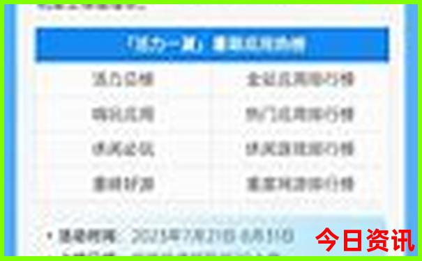 9月份去云南旅游合适吗