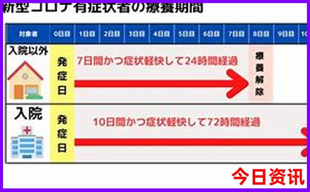 最新爆料新奥全新政策2025官方推荐资料大全实用最新-2025年新澳门开奖记录查询